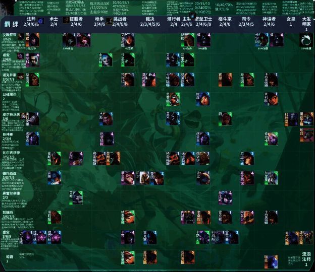 征服者职业相关图片