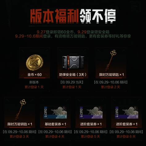 《暗区突围》新版本限定福利图