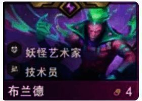 布兰德弈子形象图片