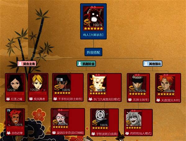 鸣人[六尾状态]一图流搭配推荐图