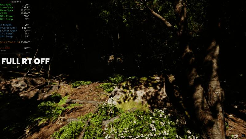 《夺宝奇兵：古老之圈》路径追踪开启画面示例3