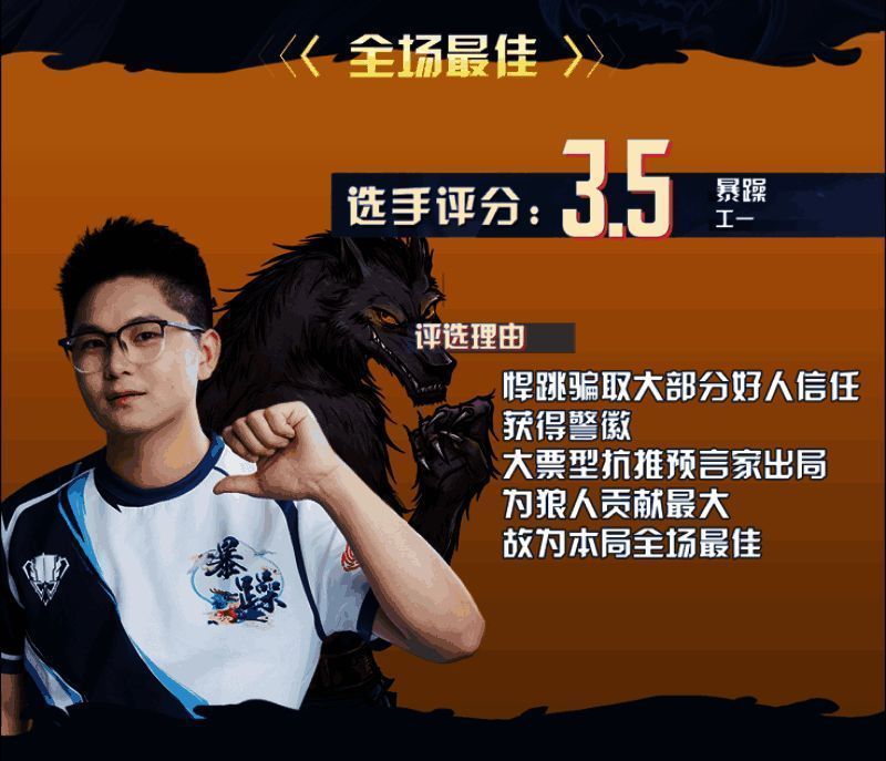 工一比赛精彩瞬间