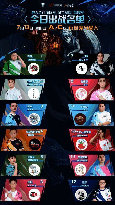本周参赛门派及选手风采