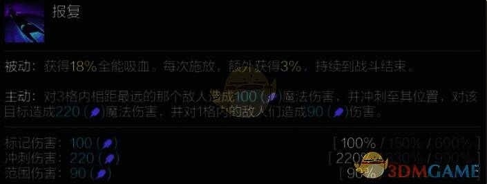 薇古丝技能展示图片