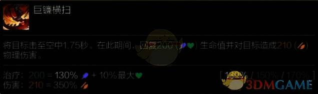 拉亚斯特技能图片