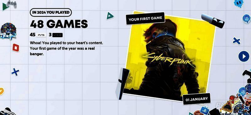 PlayStation年度总结相关图片2