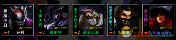 金铲铲之战s14辛迪加羁绊棋子图片