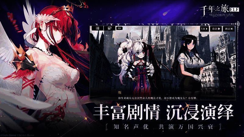 《千年之旅》声优宣传图