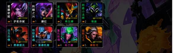 金铲铲之战s14技术员羁绊棋子配图