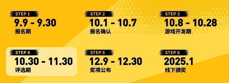 TapTap聚光灯GameJam活动收尾相关图片