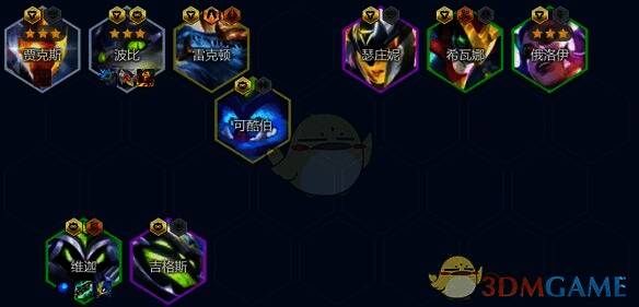 赛博堡垒阵容组成展示图