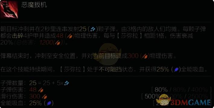 莎弥拉技能展示图片