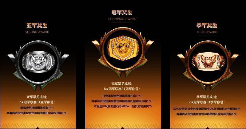 《新石器时代》游戏特色展示图