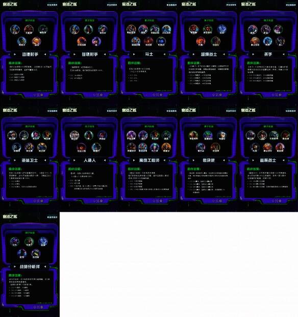 《金铲铲之战》s14职业类羁绊图