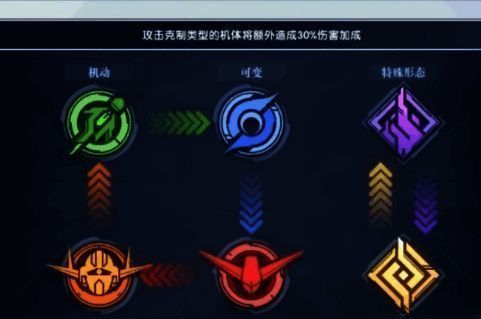 厄运式机体图片