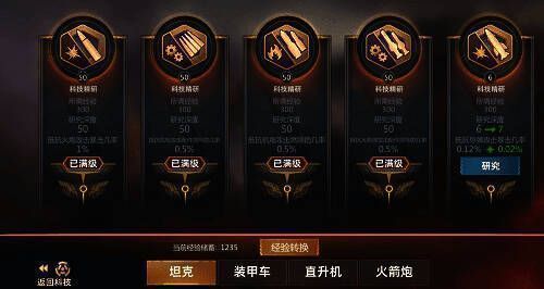 科技精研突破相关图片