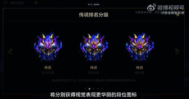 峡谷之巅积分及奖励说明