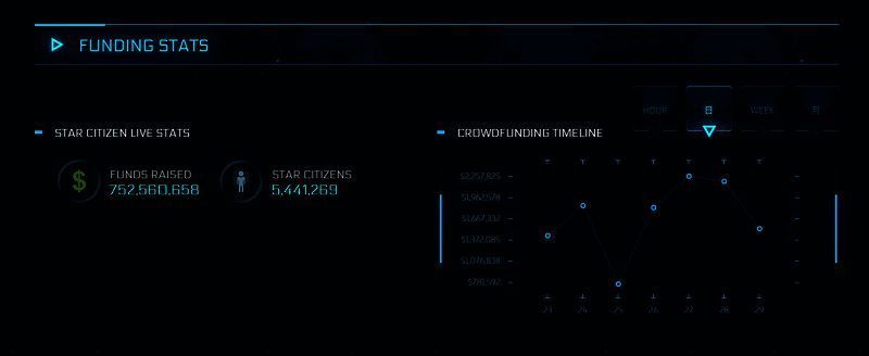 《星际公民》相关宣传图2