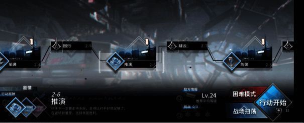 《银河境界线》简单地图示例