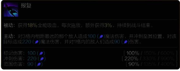 薇古丝技能展示图