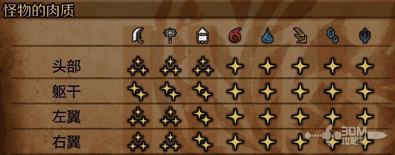 怪物猎人荒野锁刃龙画面2