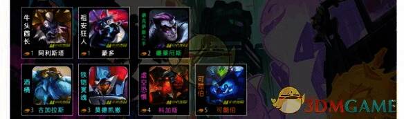 金铲铲之战S14格斗家棋子相关图片