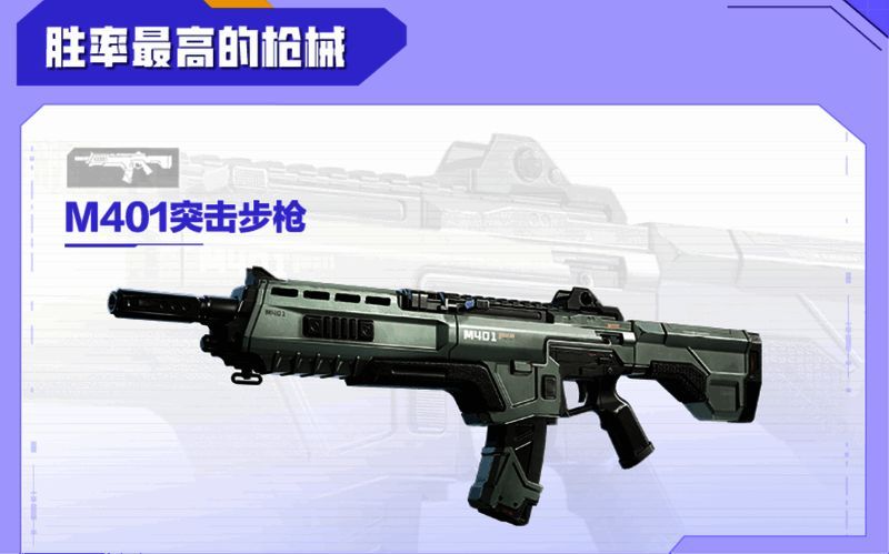 《高能英雄》M401突击步枪相关图片