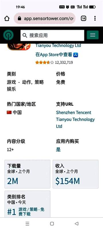 王者荣耀Sensor tower收入数据图