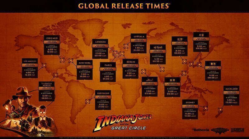 《夺宝奇兵：古老之圈》相关宣传图1