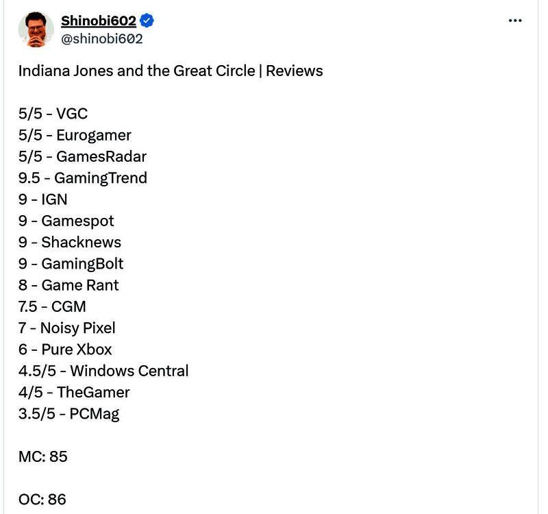 《夺宝奇兵：古老之圈》其他媒体评分图片