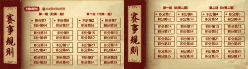 剑网1归来天下第一帮赛事比赛场景图