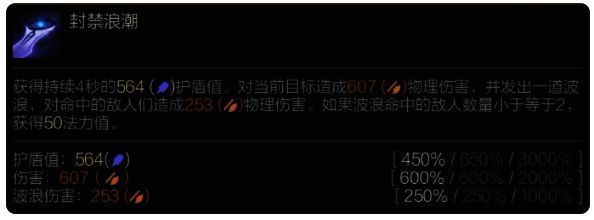 盖伦技能演示图