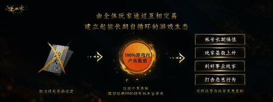 逆水寒游戏内副本掉落画面