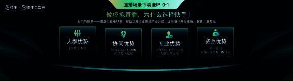 虚拟主播狐璃璃相关图片