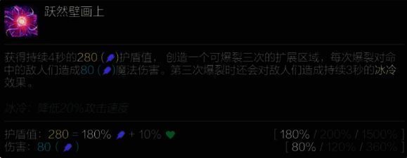 妮蔻技能展示画面