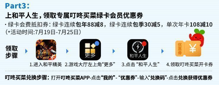 叮咚买菜绿卡开卡抵扣券展示图