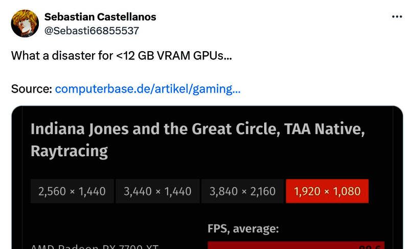 《夺宝奇兵:古老之圈》游戏画面相关图片