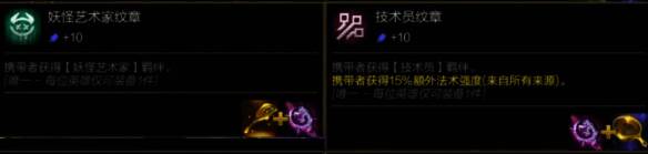 大棒与铲/锅合成妖怪艺术家/技术员纹章示意图