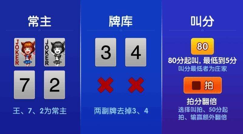 多乐升级三打哈玩法相关图片2