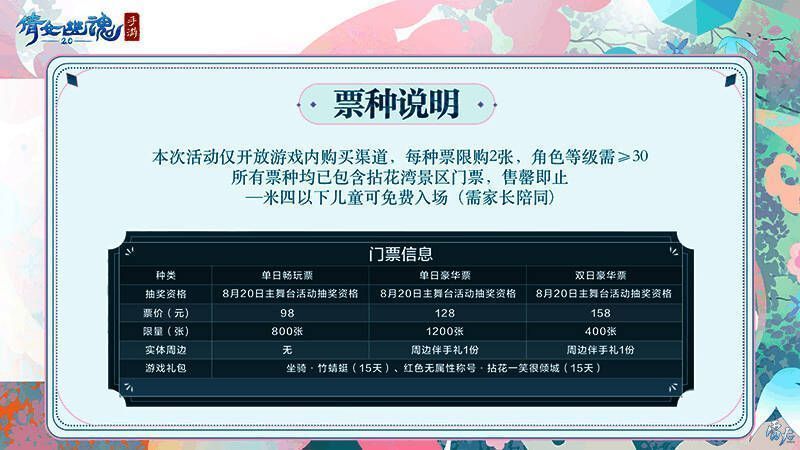 嘉年华门票相关周边展示图