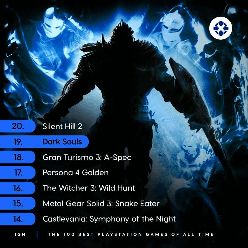 IGN评选最佳PS游戏相关图片4