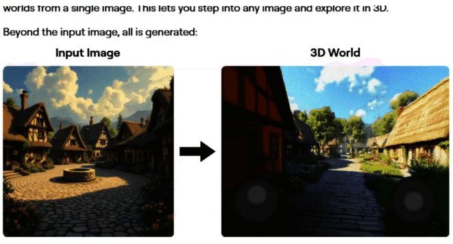 World Lab Technologies展示AI应用相关图片2