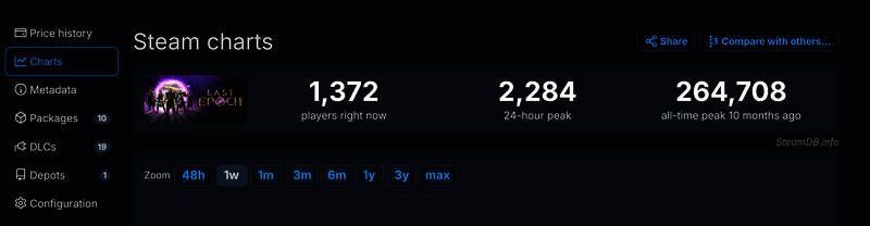 《流放之路2》与《最后纪元》数据对比画面