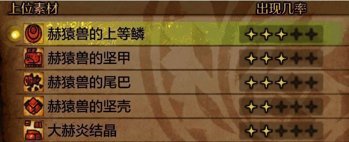 《怪物猎人：荒野》赫猿兽场景画面