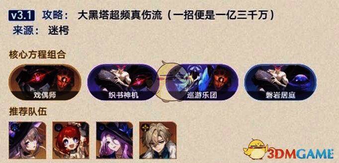 推荐队伍角色形象