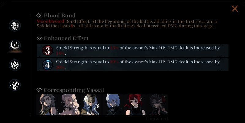 月之祝福者阵营相关展示