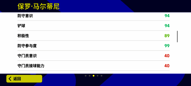 马尔蒂尼在《实况足球》中的形象