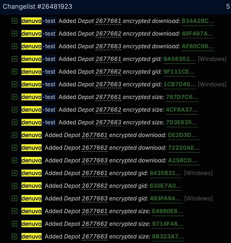 《夺宝奇兵：古老之圈》相关图片2