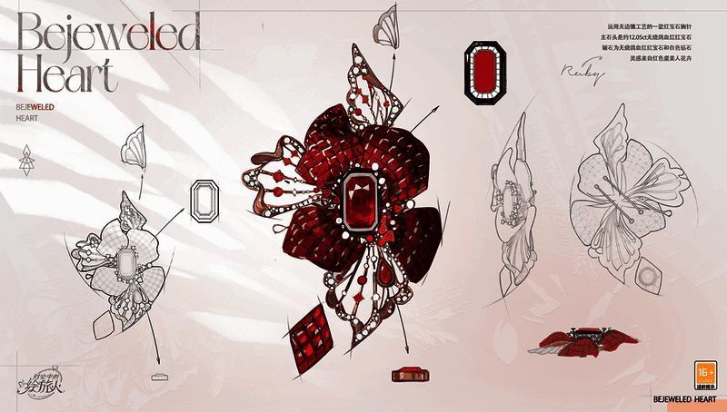 艾因SSR盛心永燃相关图片3