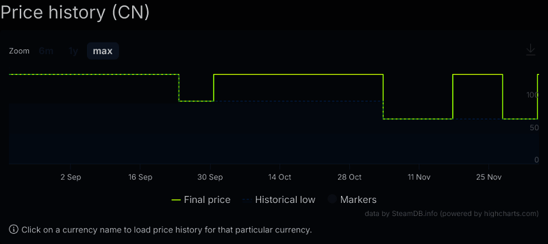 《尘路之旅》相关图片3